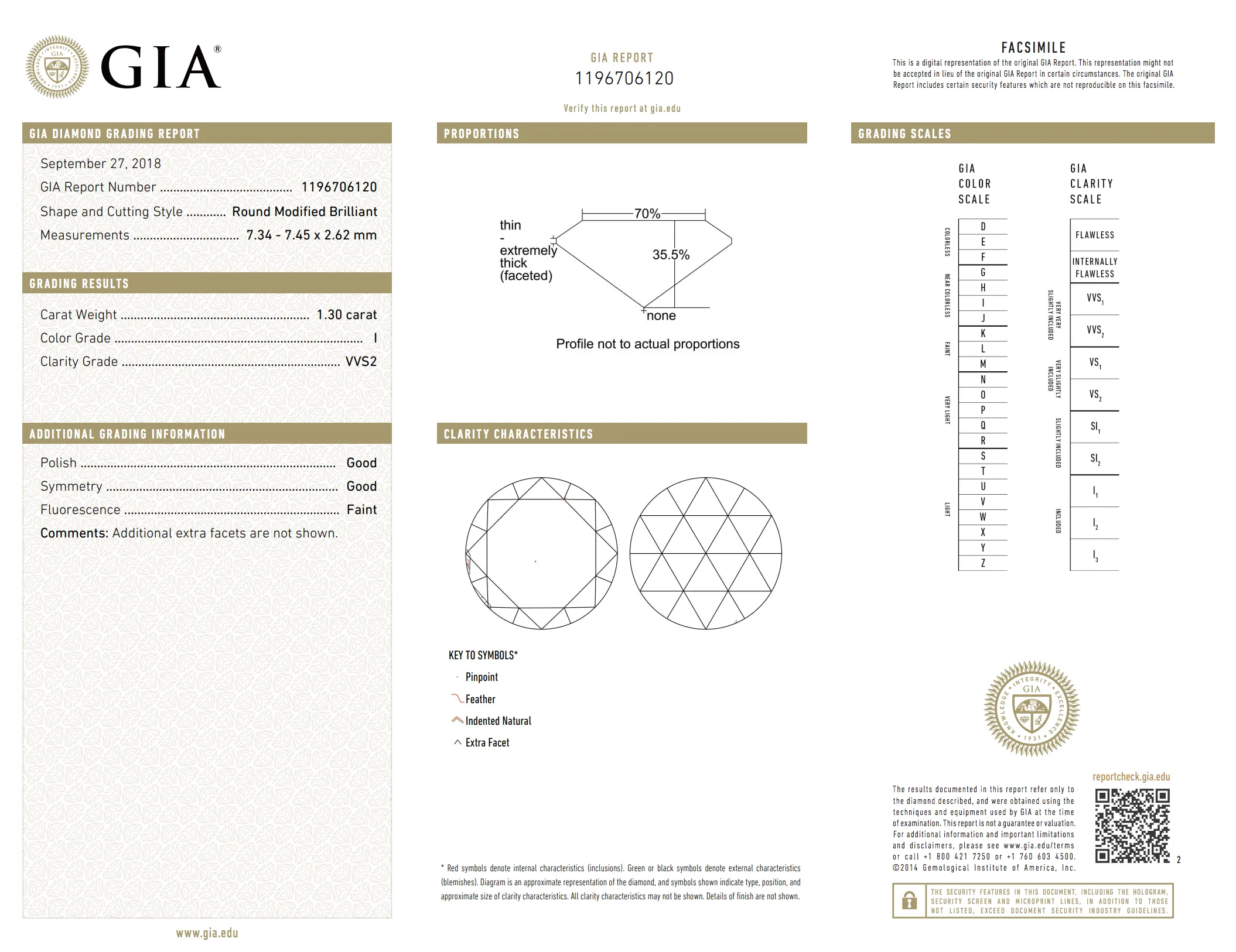 1.30-Carat Round Rose Cut Coronet Ring