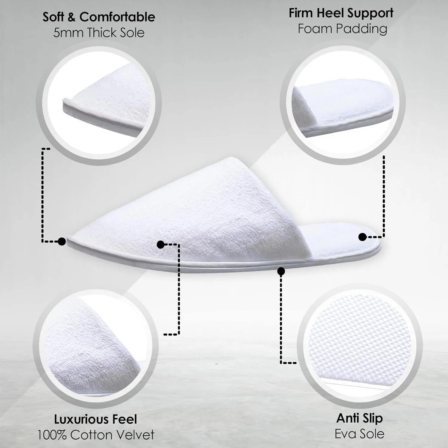 Spa Slippers, 12 Pairs Cotton Velvet Closed Toe Hotel Slippers with Pouch, Non-Slip, Disposable Slippers for Guests, 6 Medium and 6 Large, Home, Indoor, Bride Slippers